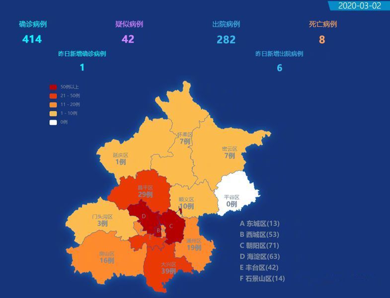 北京昨日新增确诊病例21例(北京昨增1例本土确诊 现住通州)