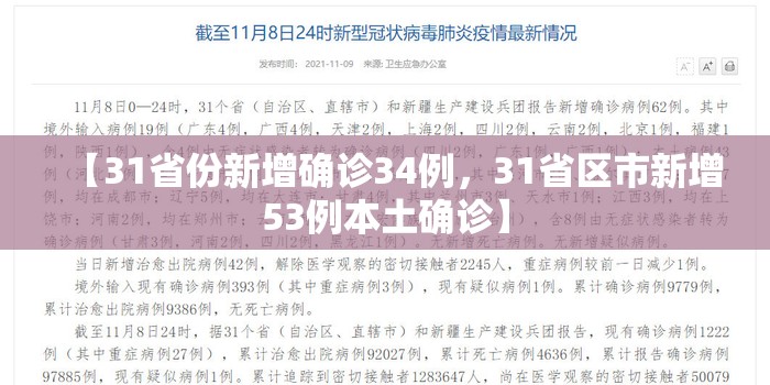 【31省份新增确诊34例，31省区市新增53例本土确诊】