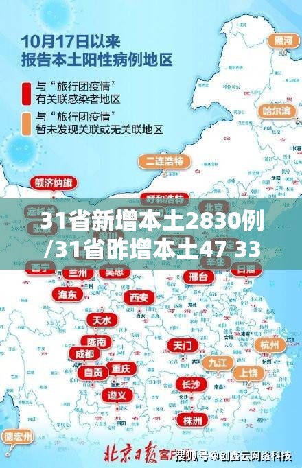 31省新增本土2830例/31省昨增本土47 331例