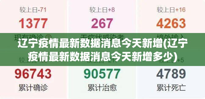 辽宁疫情最新数据消息今天新增(辽宁疫情最新数据消息今天新增多少)