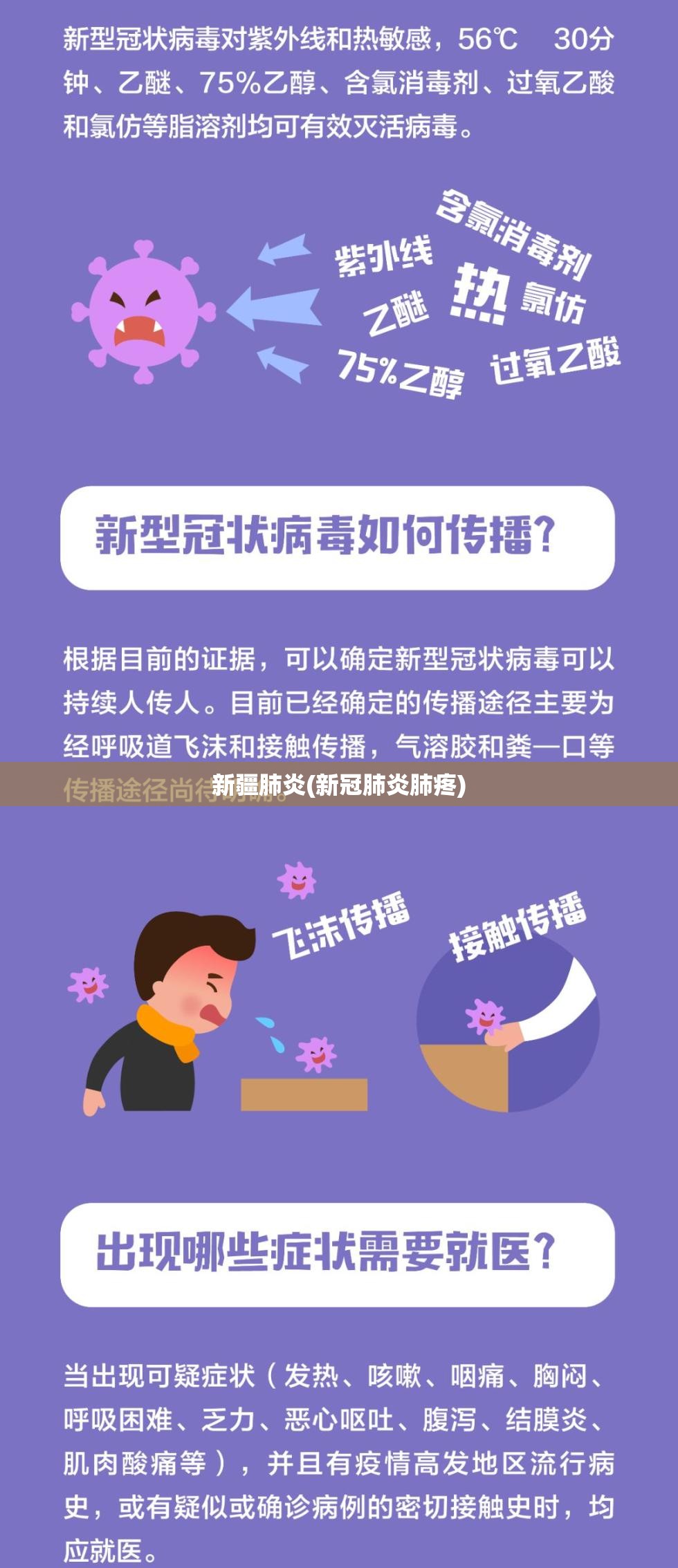 新疆肺炎(新冠肺炎肺疼)