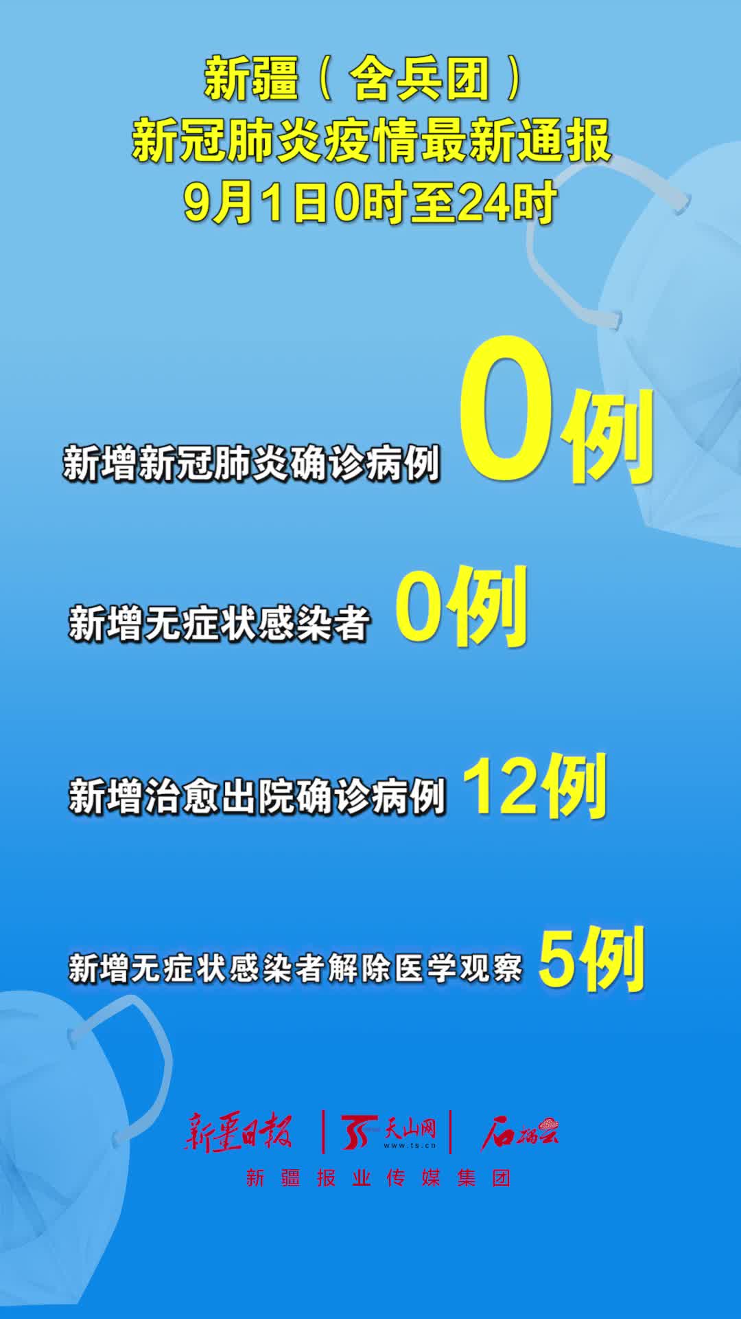 新疆肺炎(新冠肺炎肺疼)
