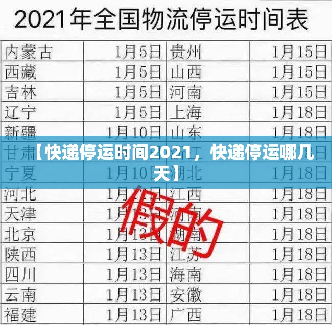 【快递停运时间2021，快递停运哪几天】