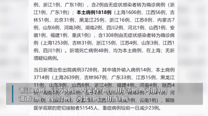 【31省区市新增本土确诊24例，31省区市新增确诊11例 本土1例】