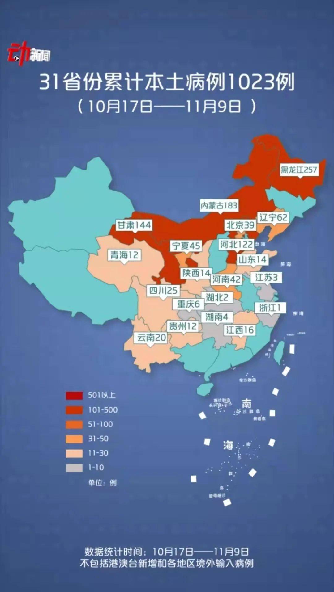 【本轮疫情已扩散至14省份，全国12省拉响疫情警报】