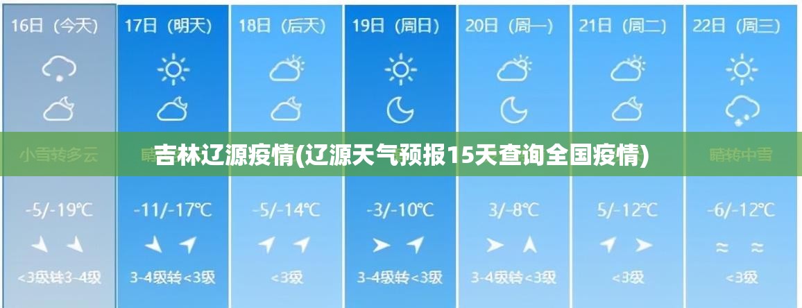 吉林辽源疫情(辽源天气预报15天查询全国疫情)