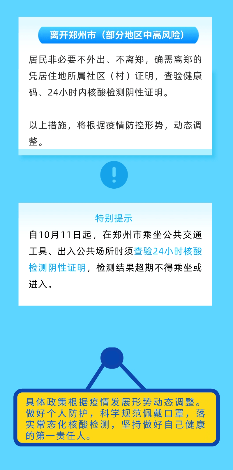 疫情防控最新政策/疫情防控政策最新消息