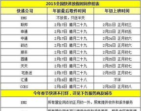 快递什么时候停发(快递什么时候会停2024年)