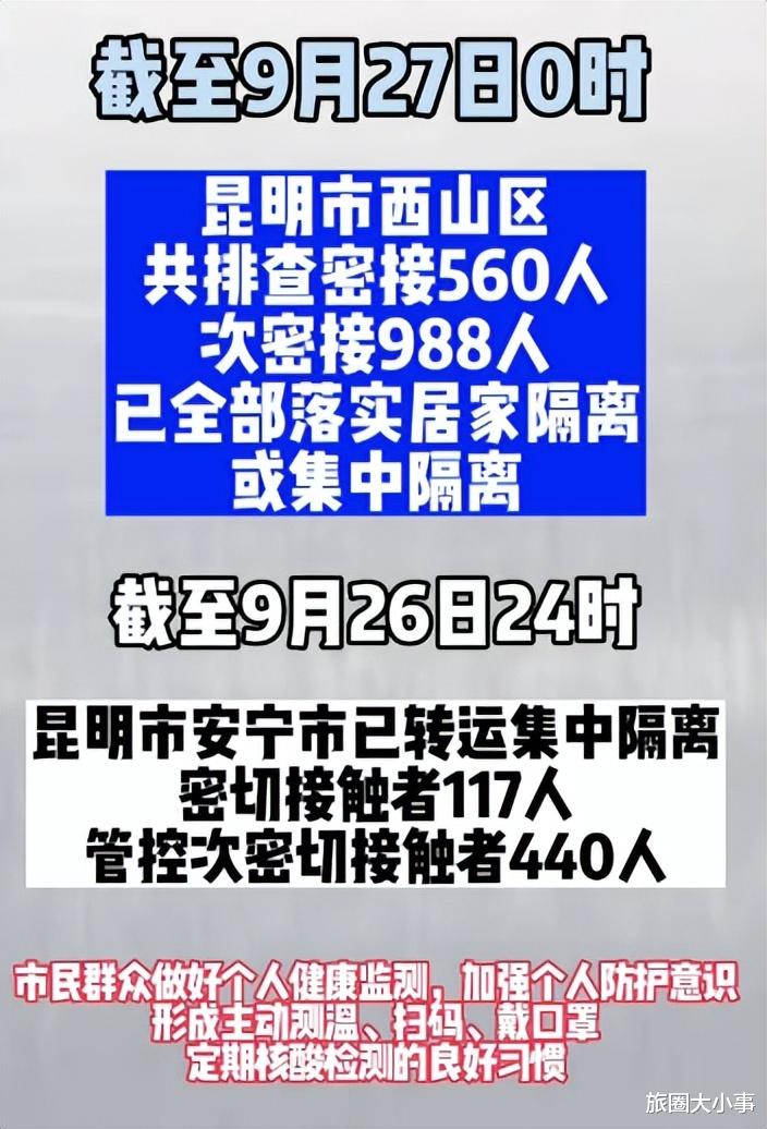 【昆明市疫情最新消息，昆明市疫情最新消息】