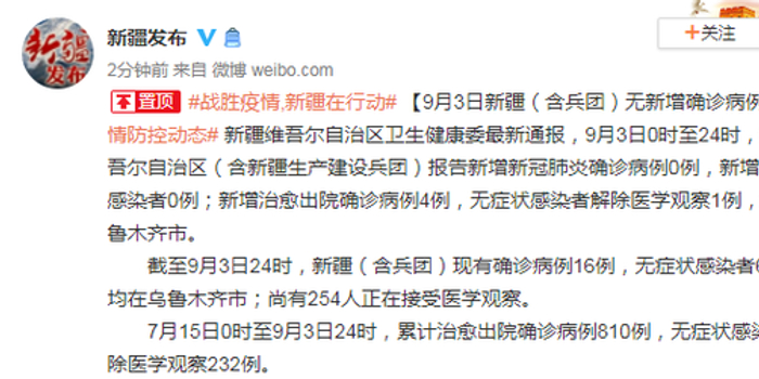 新疆新增无症状334例/新疆无新增确诊病例