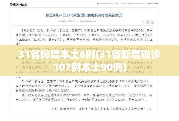 31省份增本土6例(31省新增确诊107例本土90例)