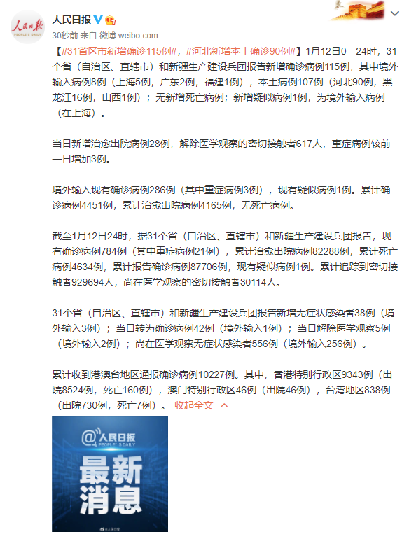 31省份增本土6例(31省新增确诊107例本土90例)