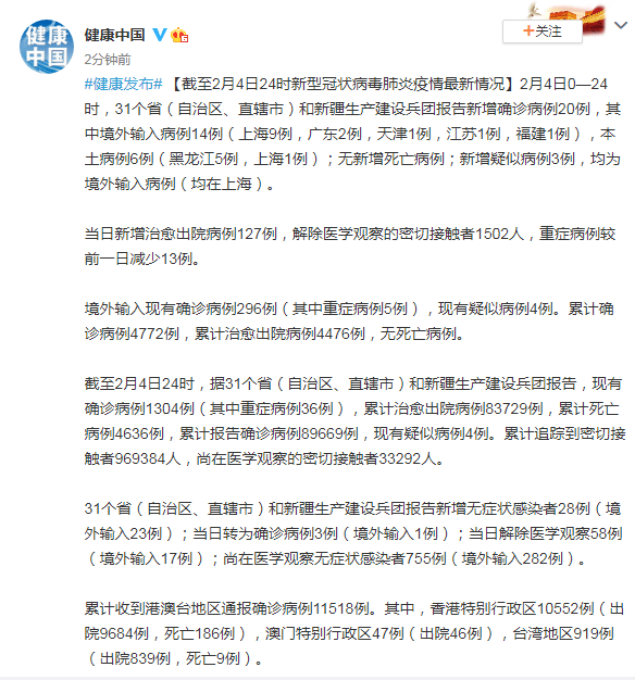 31省新增12例病例(31省区市新增60例本土确诊) 31省新增12例病例(31省区市新增60例本土确诊)
