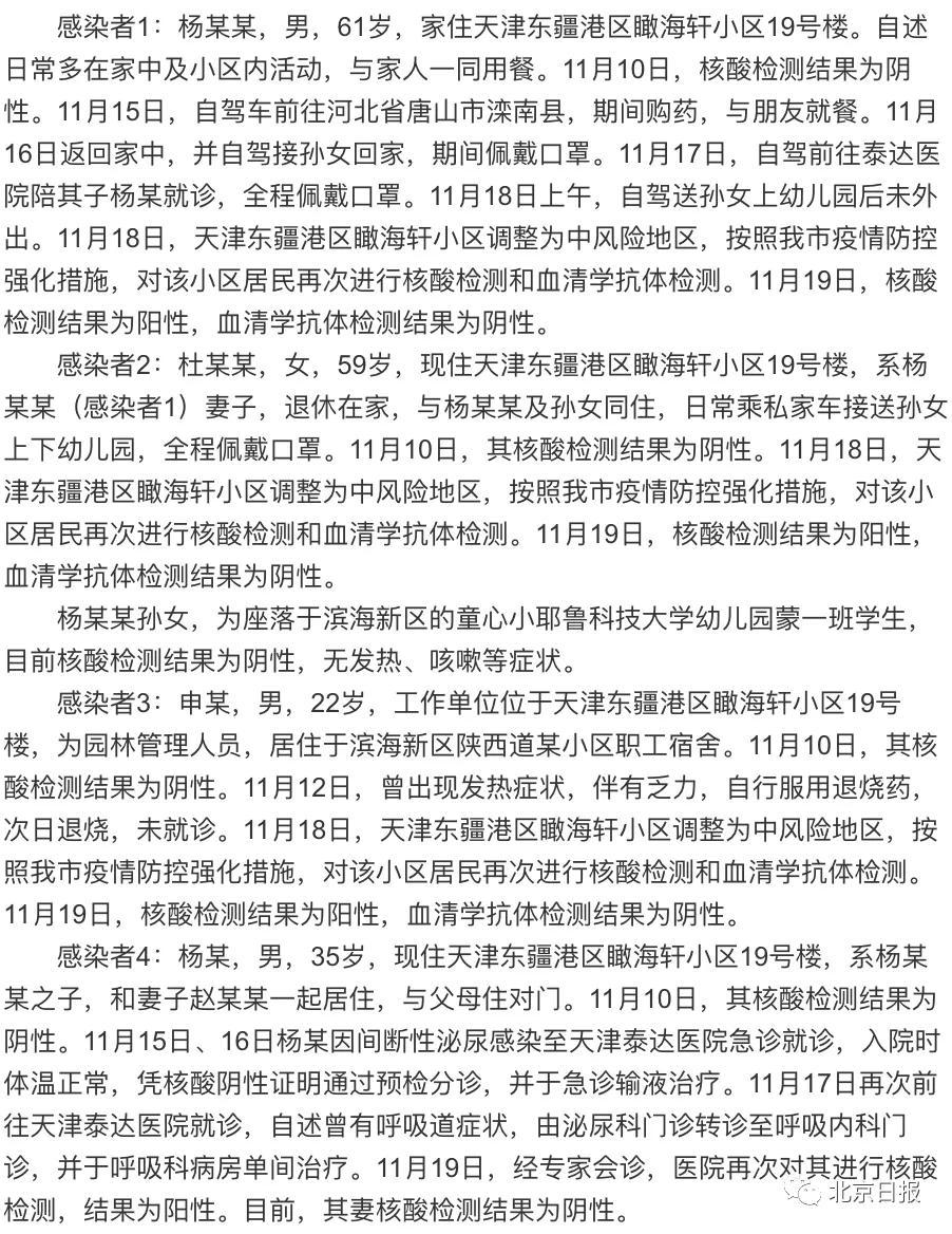 天津新增76例无症状感染者(天津接受北京感染者)