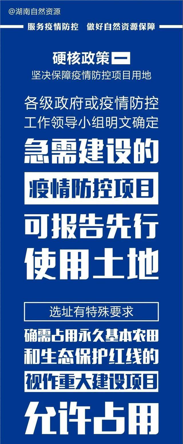 【南宁市疫情，南宁市疫情期间减免土地违约金的政策全文】