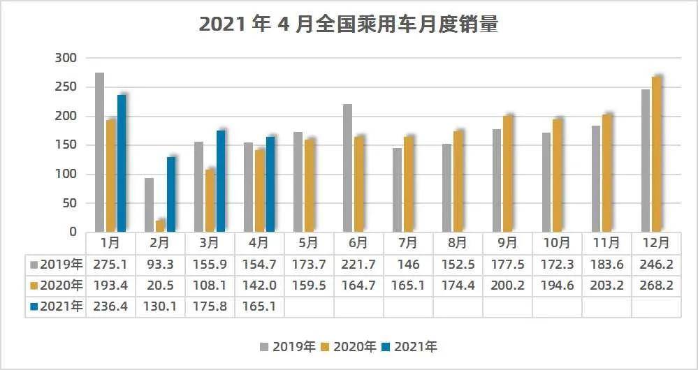 【4月以来本土感染者超55万，7月流感报告病例超43万】