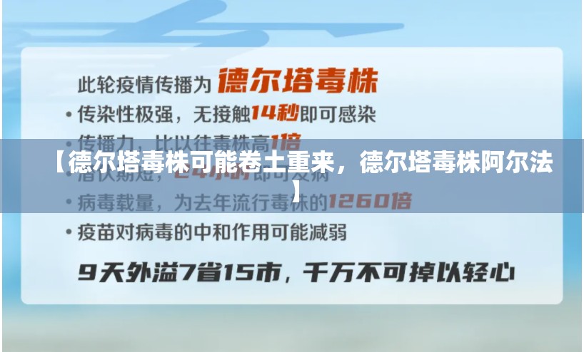 【德尔塔毒株可能卷土重来，德尔塔毒株阿尔法】