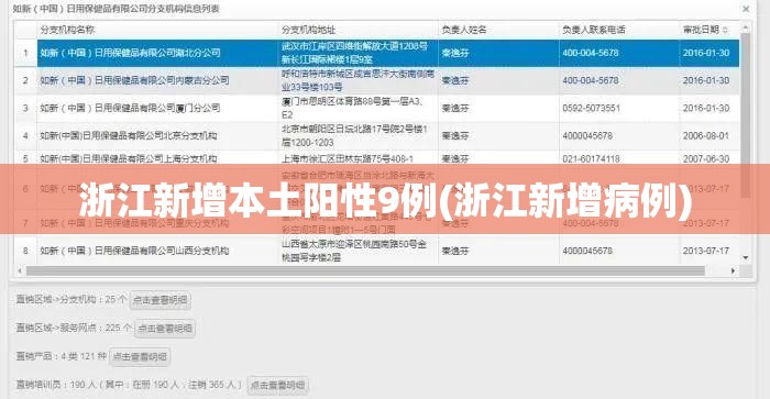 浙江新增本土阳性9例(浙江新增病例)