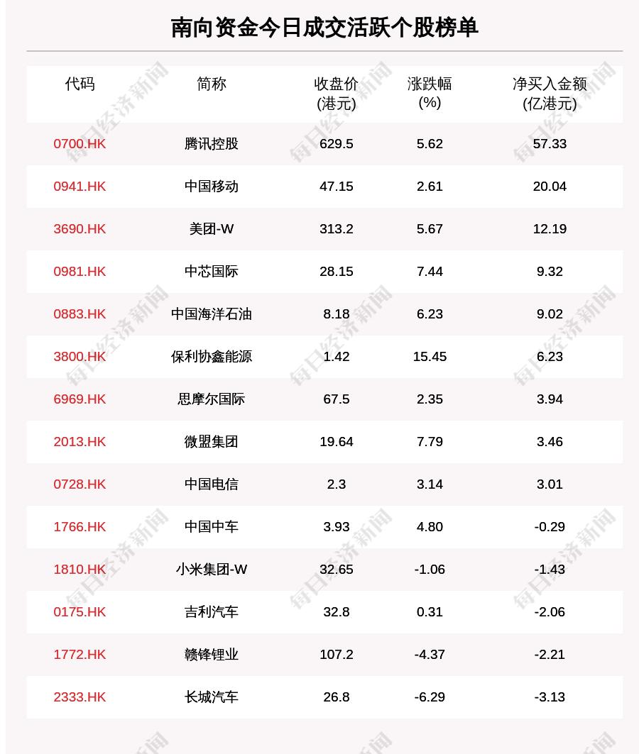【天津累计本土确诊31例，天津本轮疫情97例阳性 49例已确诊】