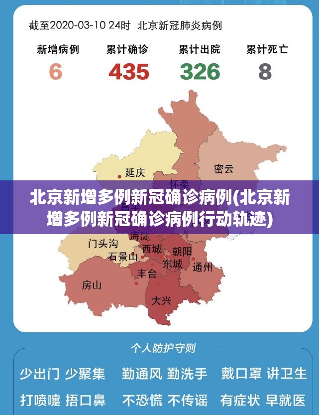 北京新增多例新冠确诊病例(北京新增多例新冠确诊病例行动轨迹)