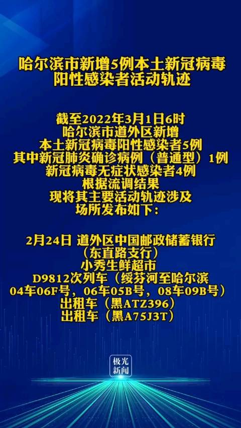 哈尔滨复阳无症状感染者轨迹公布(哈尔滨无创免费2026新规)