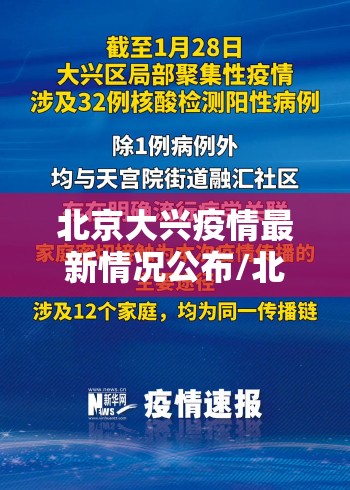 北京大兴疫情最新情况公布/北京疫情最新情况通报