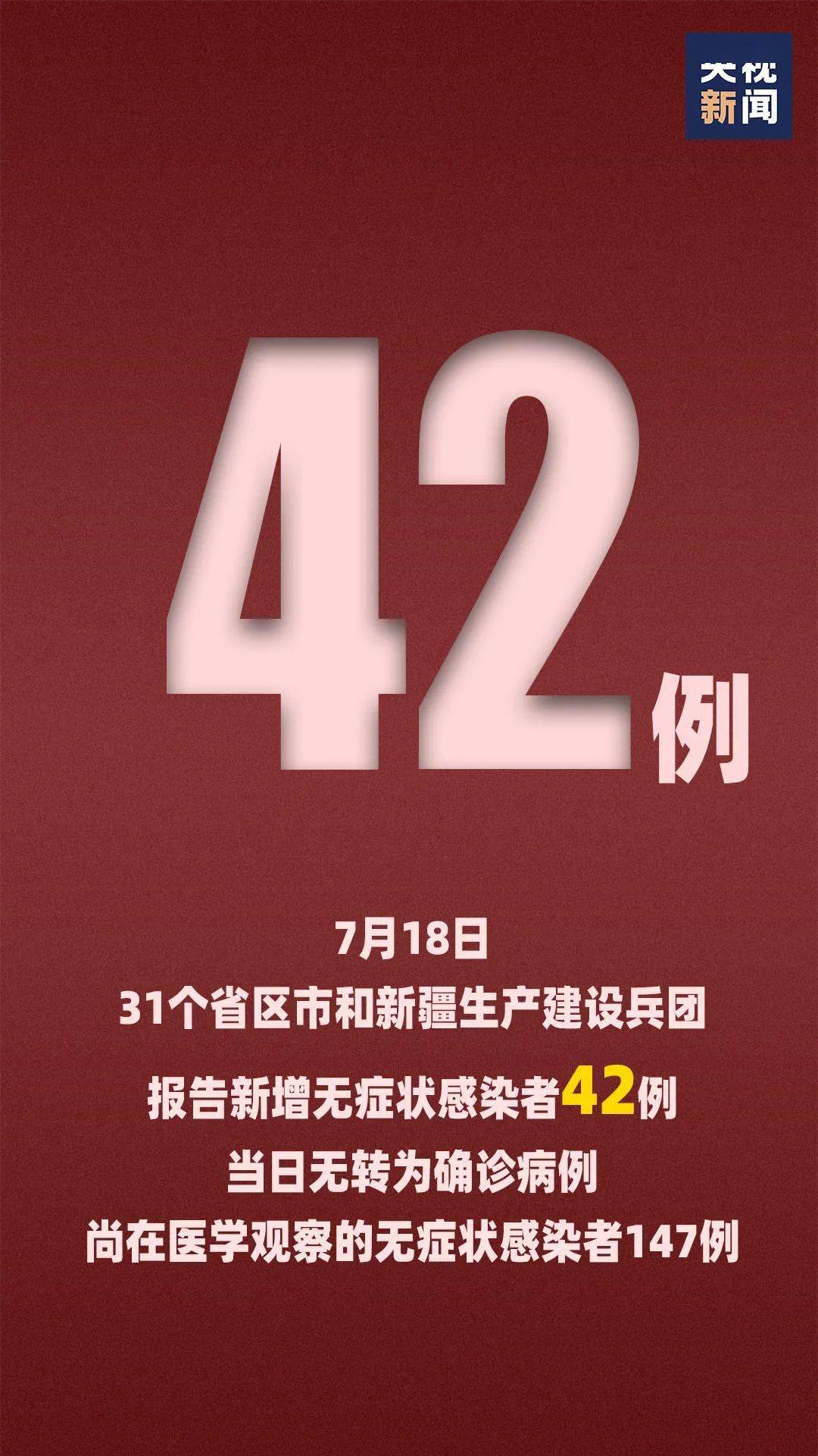 新疆现有3119人接受医学观察(新疆1700人受伤)