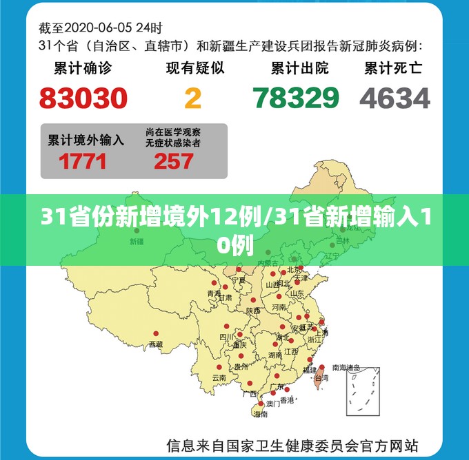 31省份新增境外12例/31省新增输入10例