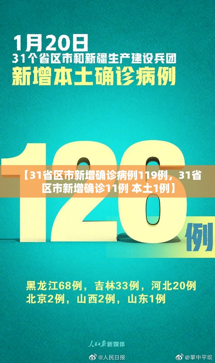 【31省区市新增确诊病例119例，31省区市新增确诊11例 本土1例】