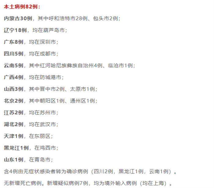 【上海新增本土无症状感染者28例，上海2022年无症状感染者情况】