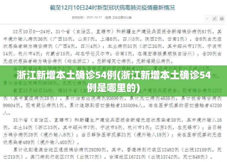 浙江新增本土确诊54例(浙江新增本土确诊54例是哪里的)