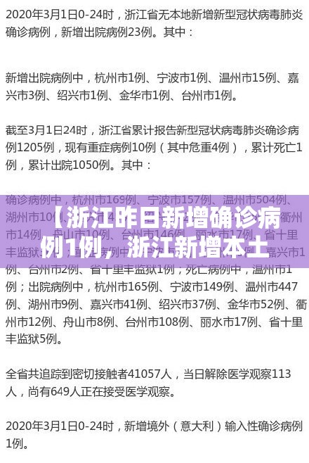 【浙江昨日新增确诊病例1例，浙江新增本土确诊45例】