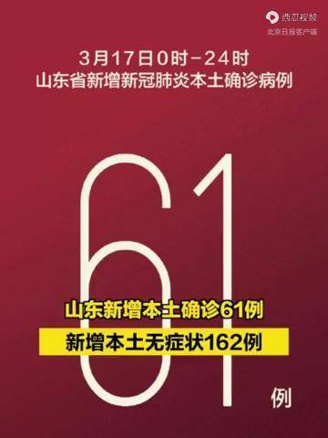 山东增本土确诊175例(山东1例患者)