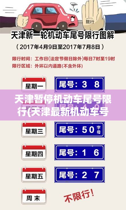 天津暂停机动车尾号限行(天津最新机动车号限行规定)
