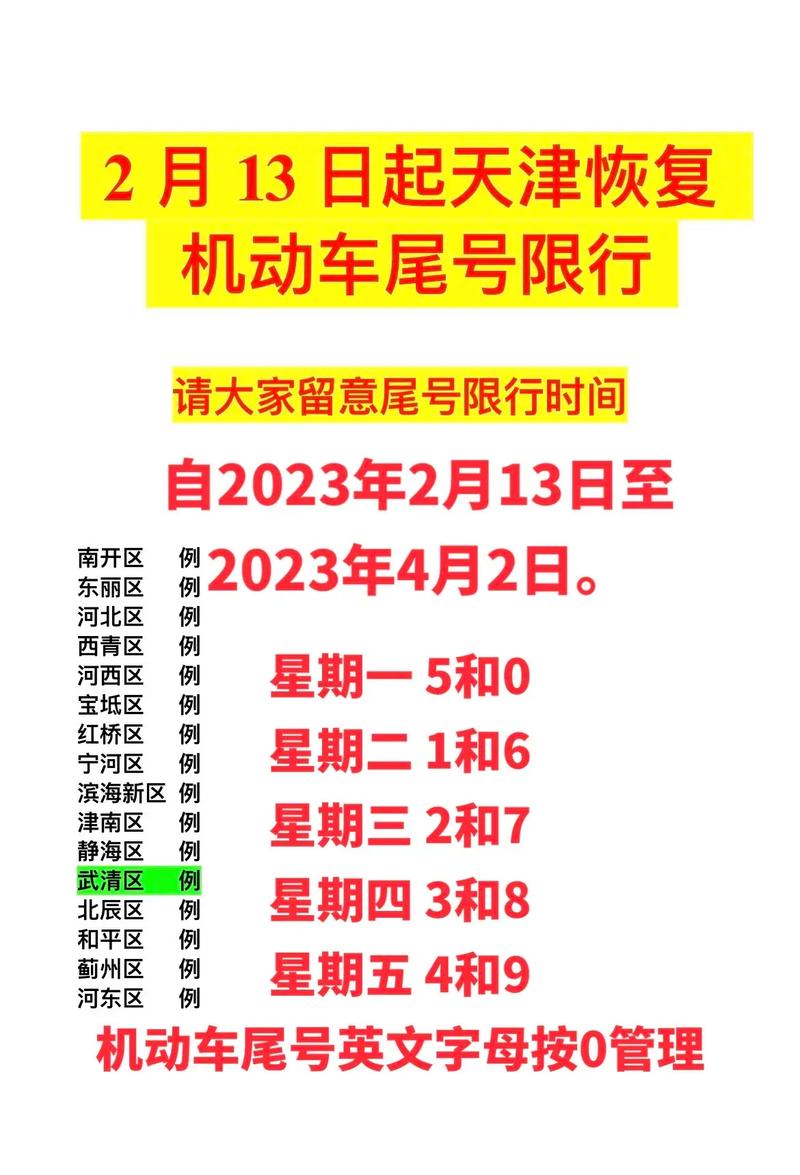 天津暂停机动车尾号限行(天津最新机动车号限行规定)