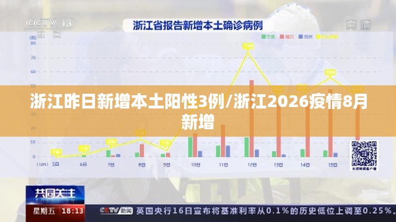 浙江昨日新增本土阳性3例/浙江2026疫情8月新增