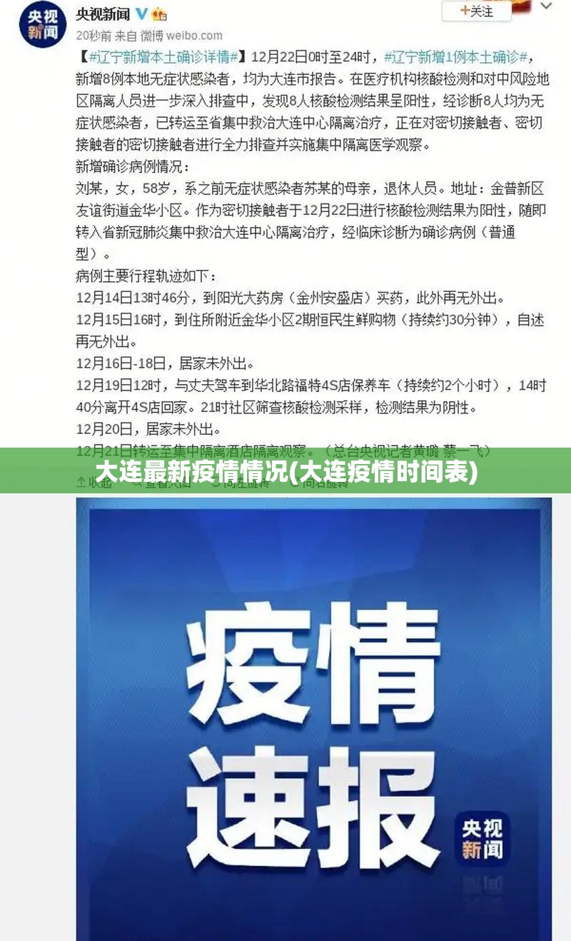 大连最新疫情情况(大连疫情时间表)