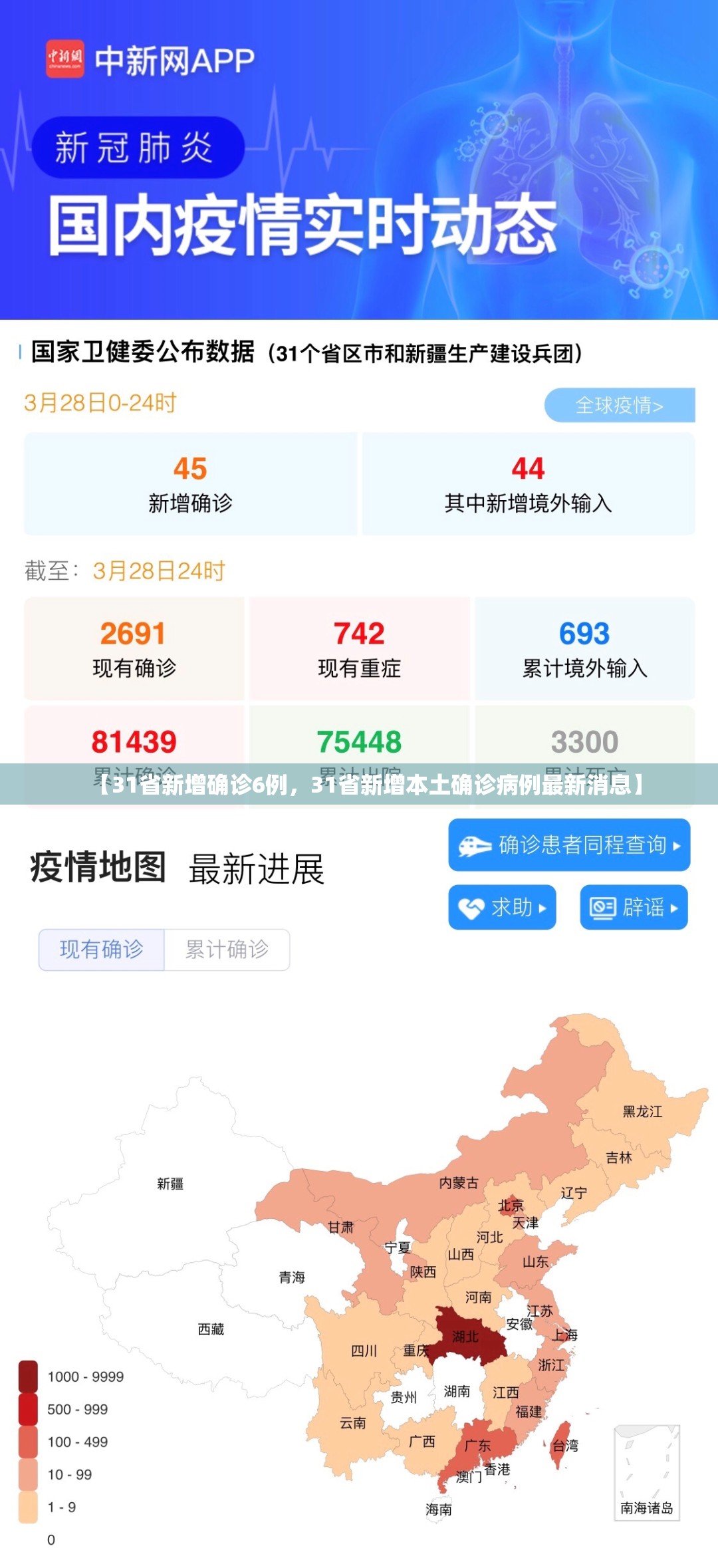 【31省新增确诊6例，31省新增本土确诊病例最新消息】