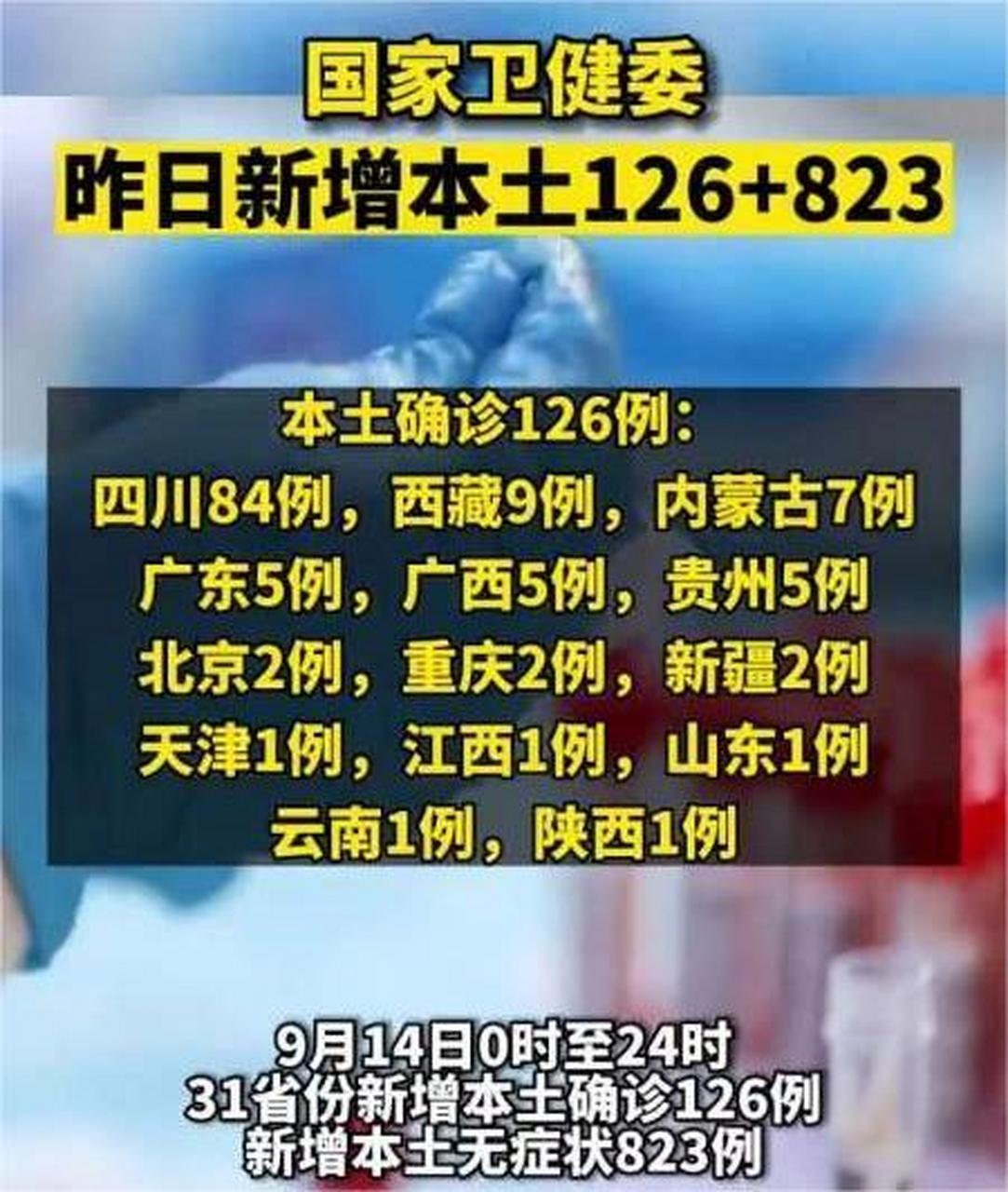 【31省新增确诊6例，31省新增本土确诊病例最新消息】