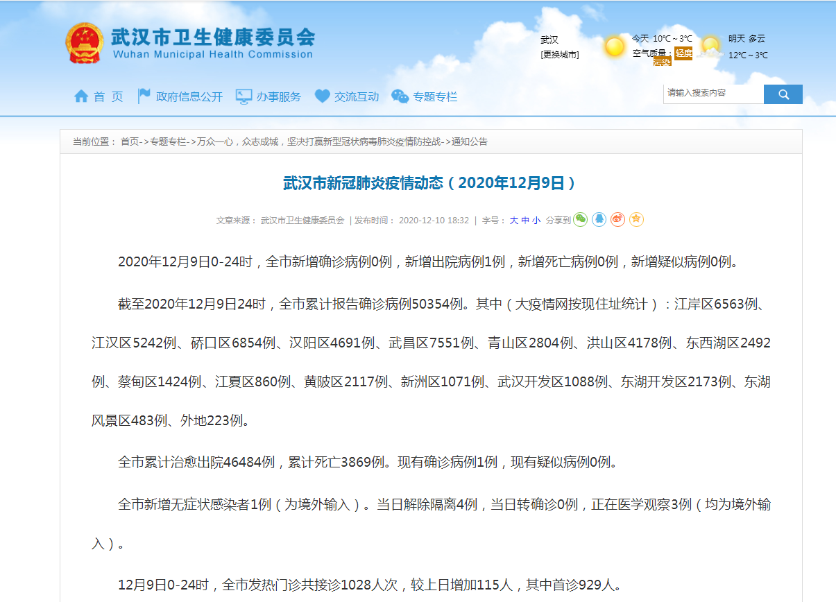 2020年武汉死亡总人数(2020年武汉疫情总共伤亡多少人)