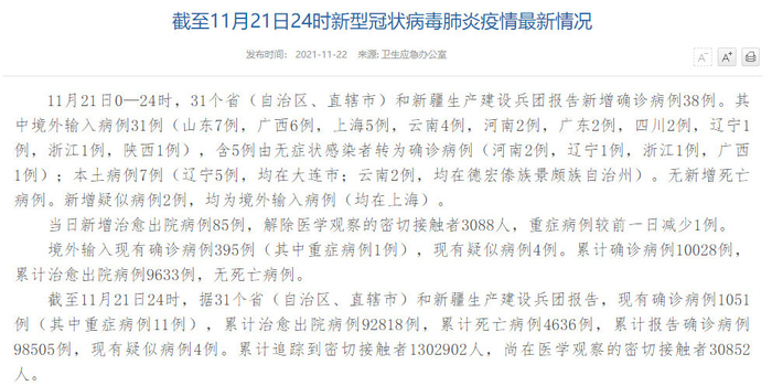 【31省区市新增确诊病例21例，31省区市新增71例确诊】