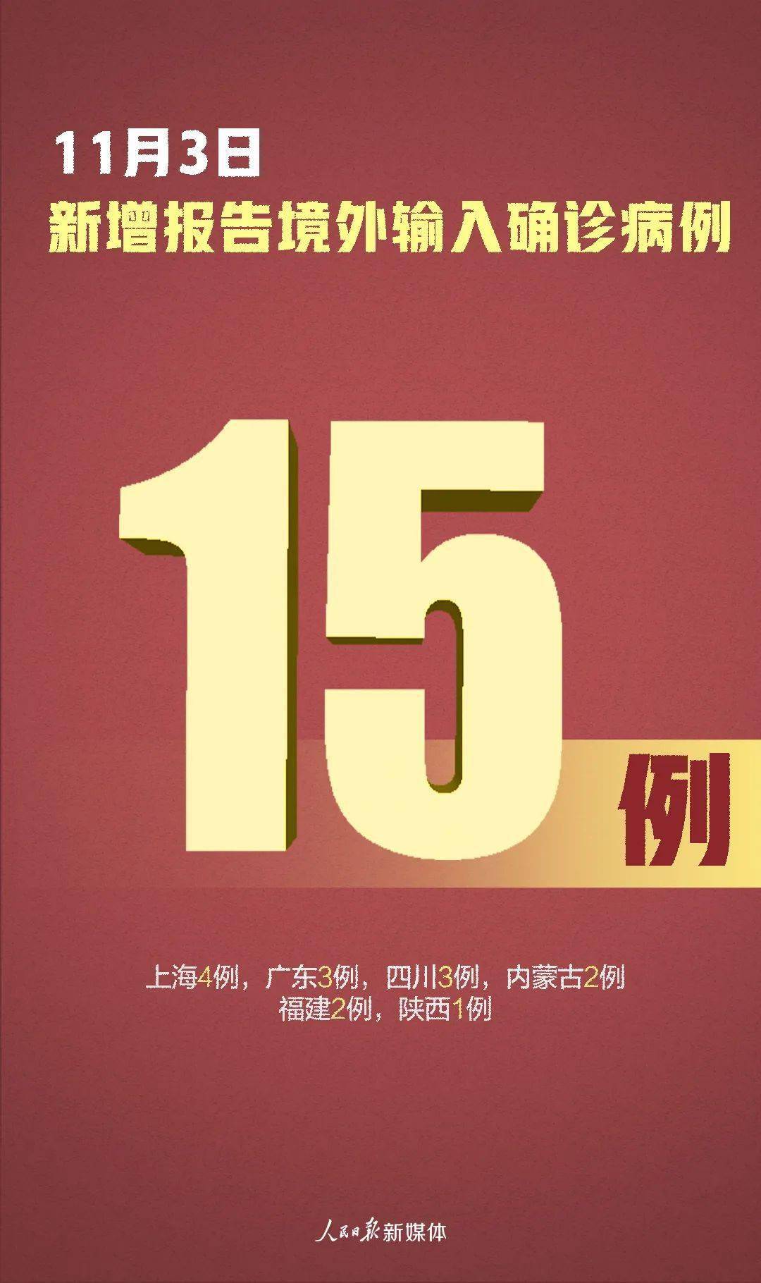 31省新增确诊17例/31省新增本土确诊10例