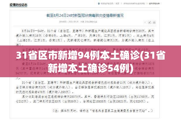 31省区市新增94例本土确诊(31省新增本土确诊54例)
