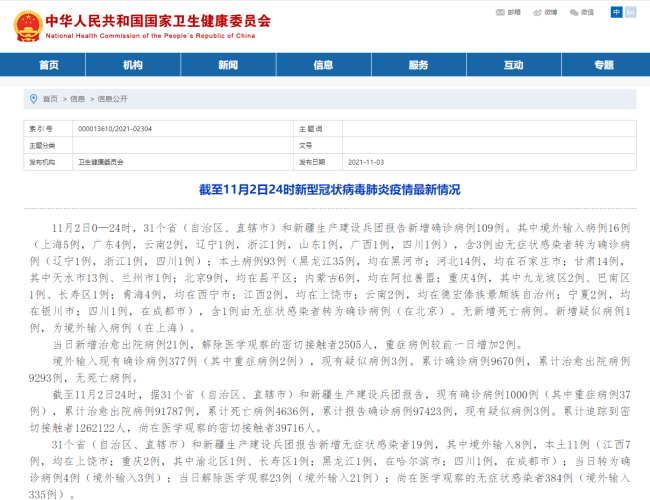 31省区市新增94例本土确诊(31省新增本土确诊54例) 31省区市新增94例本土确诊(31省新增本土确诊54例)
