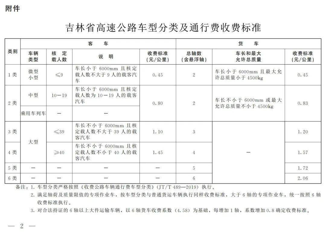 【河北新增33例本土确诊，河北慢病2026新增了哪些】
