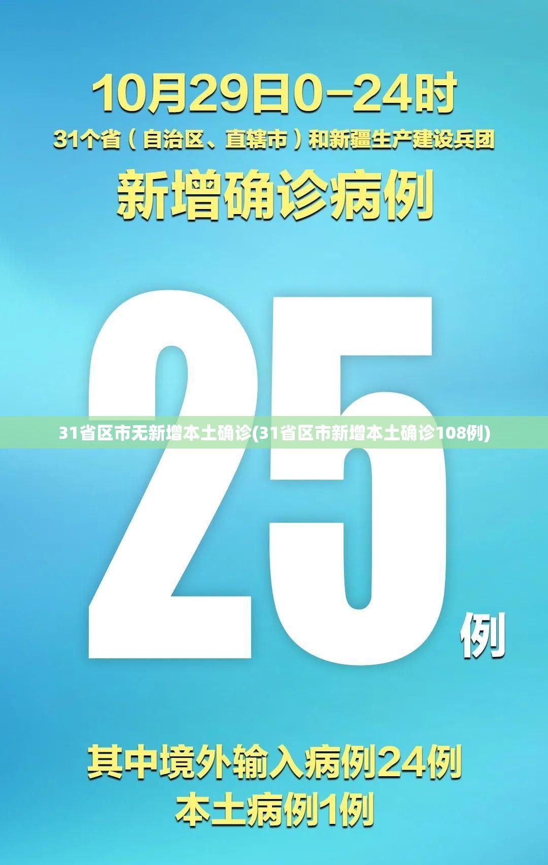 31省区市无新增本土确诊(31省区市新增本土确诊108例)