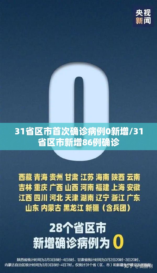 31省区市首次确诊病例0新增/31省区市新增86例确诊