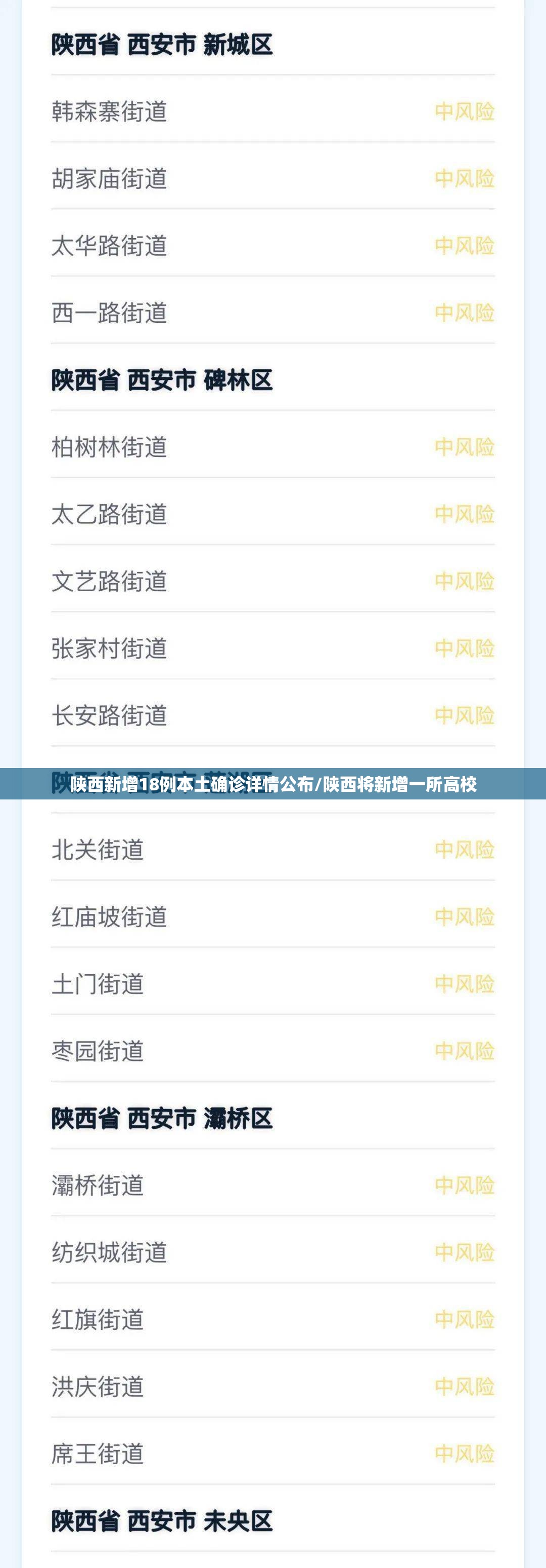陕西新增18例本土确诊详情公布/陕西将新增一所高校