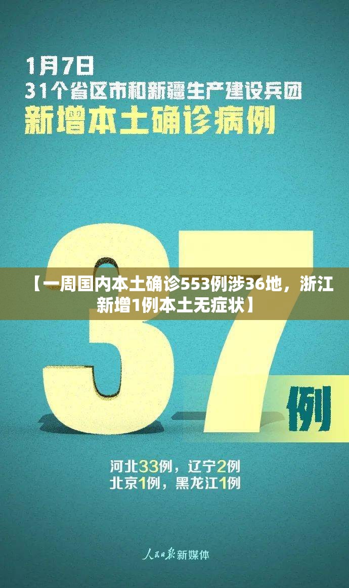 【一周国内本土确诊553例涉36地，浙江新增1例本土无症状】