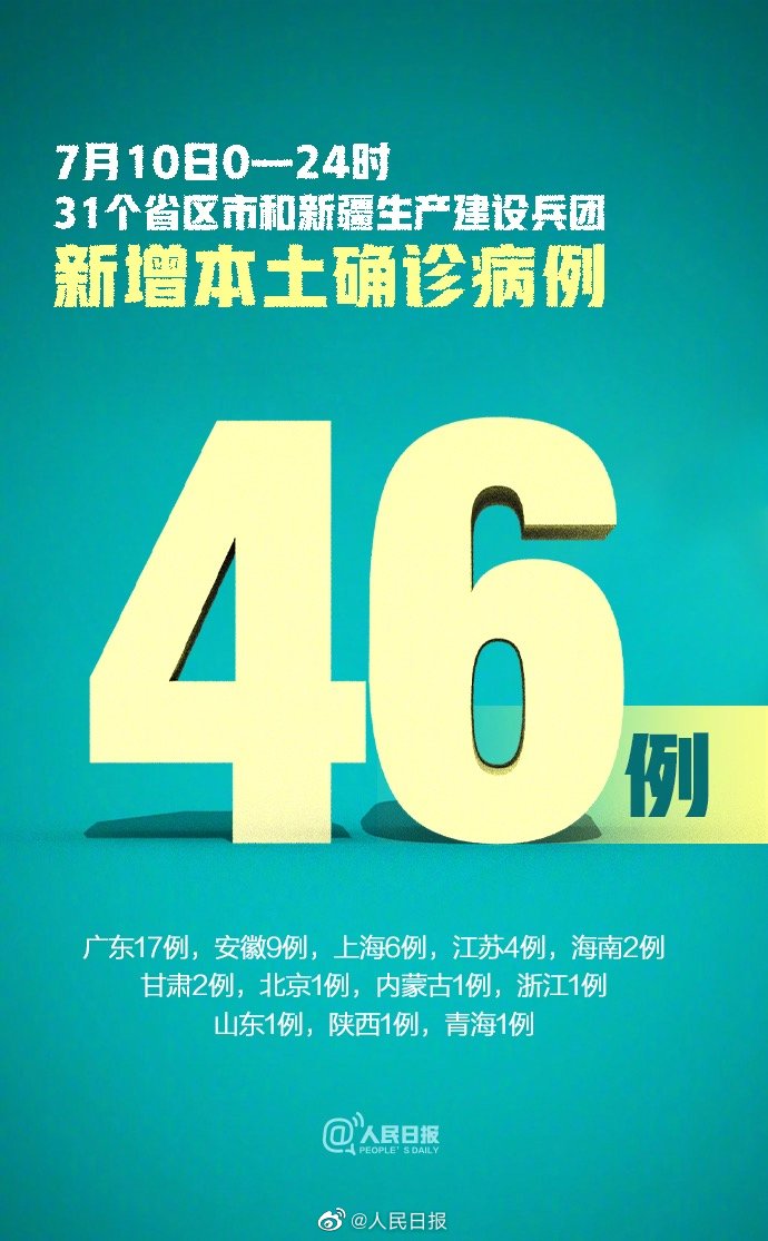 【一周国内本土确诊553例涉36地，浙江新增1例本土无症状】